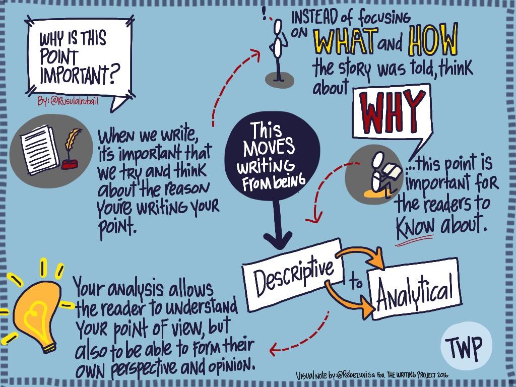 Understanding the Importance of Visual Styles