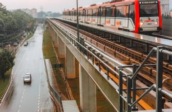 How to Use a Transit