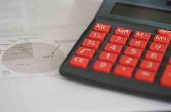 How to Use a Financial Calculator