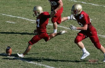 How to Use an MP3 player