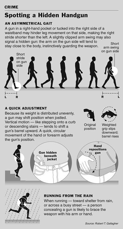 Navigating stairs and curbs with a cane