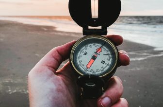How to Use a Compass : Navigate with Precision: Mastering the Art of Compass Navigation