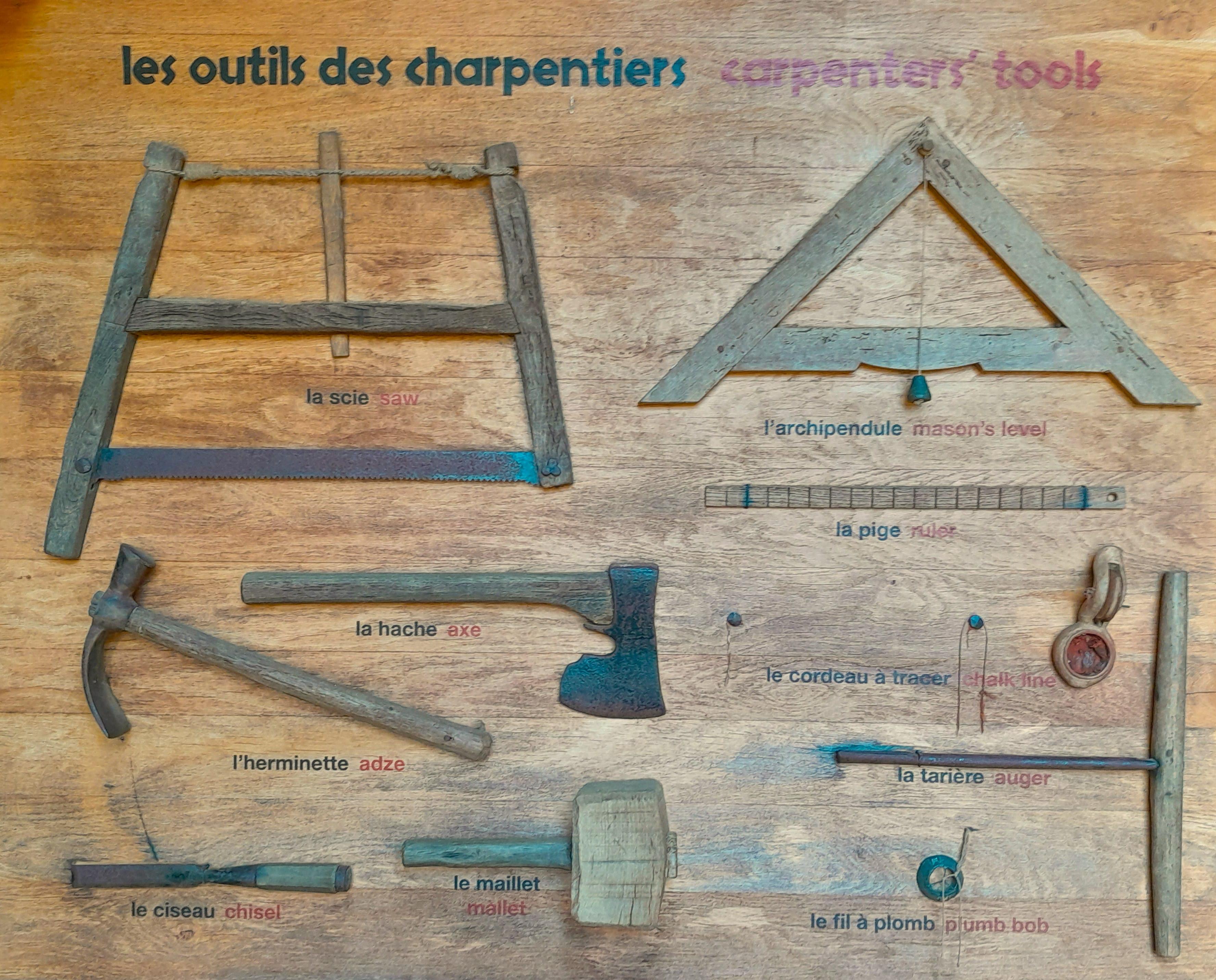 Performing Common Carpentry⁤ Tasks with ‌a Framing Square