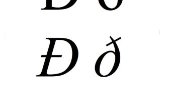 How to Use Capital Letters