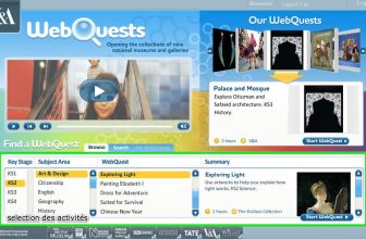 How to Use Webquest