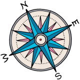 How to Use a Compass